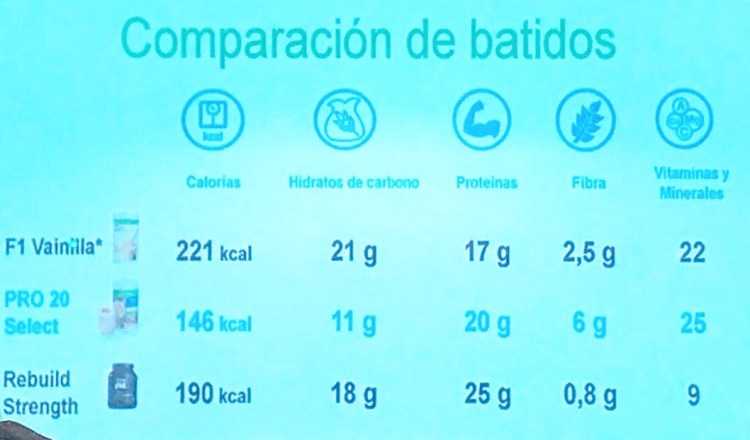 comparacion de batidos2.jpg